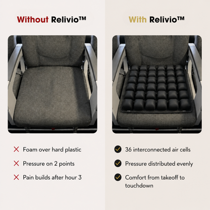 Relivio™ Travel Cushion